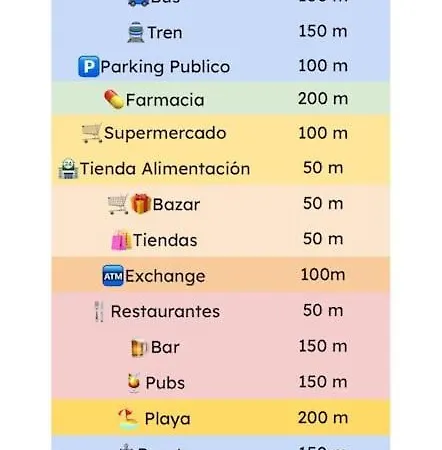 Centro Al Lado De La Playa Appartement Fuengirola