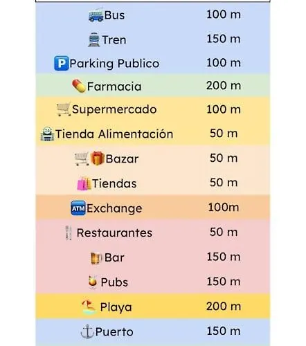 Centro Al Lado De La Playa アパート フエンヒロラ